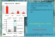 平衡质量、速度和成本的指南 6 Picture1