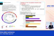 antimicrobial resistance need for a darwinian approach