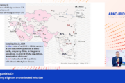 Closing the current knowledge gap in Hepatitis D: diagnosis, treatment, and beyond 10 hepatitis d diagnosis