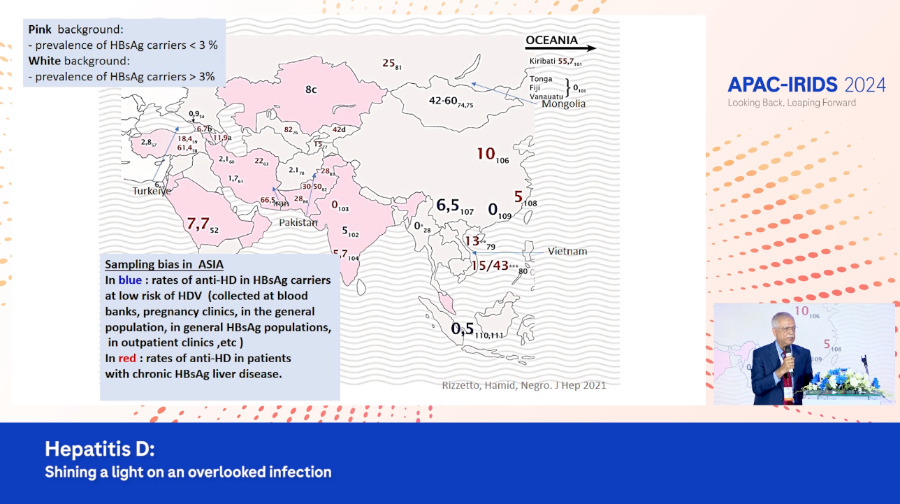 hepatitis d diagnosis​