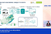 Reinventing TB control: innovative solutions to a persistent problem 8 tuberculosis treatment, tuberculosis vaccine
