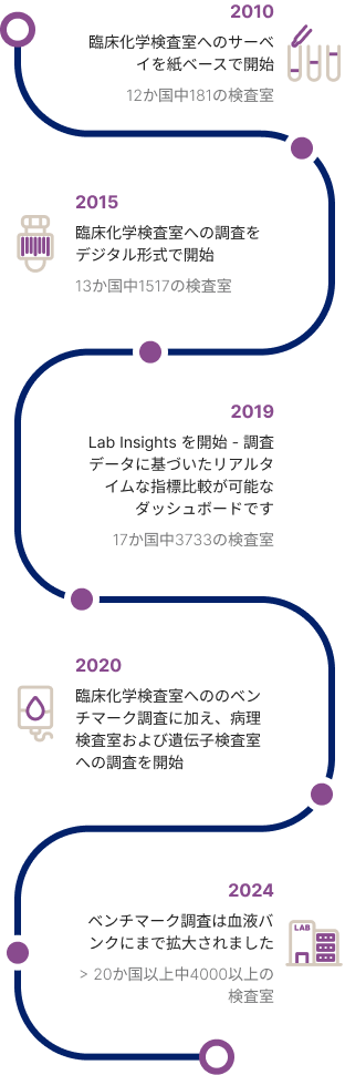 Japan v1 mob
