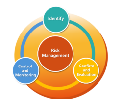 Empowering excellence in point of care testing management: all you need to know about it 2 POCT management Image2