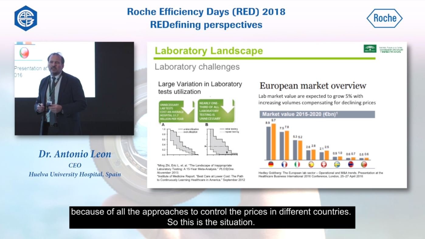 Value-based innovation in heart failure patient management