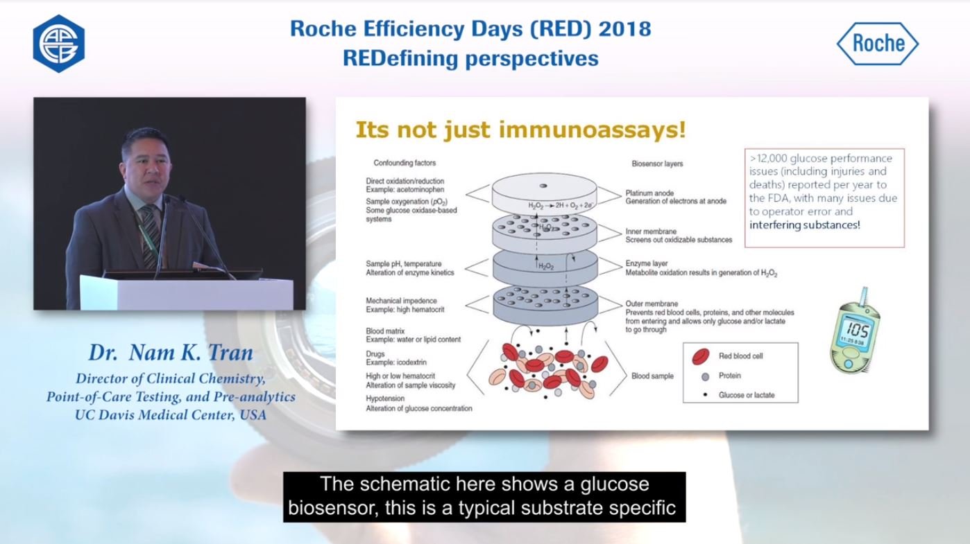 Immunoassay interferences: Facts, insights and a pragmatic approach