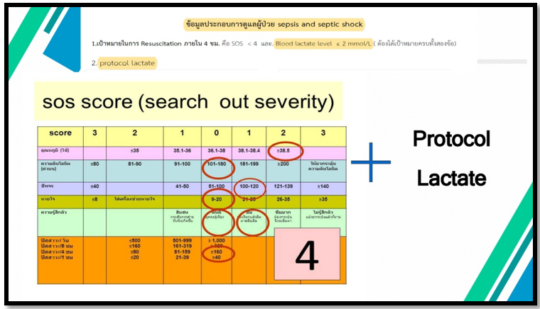 Thai sepsis image 3