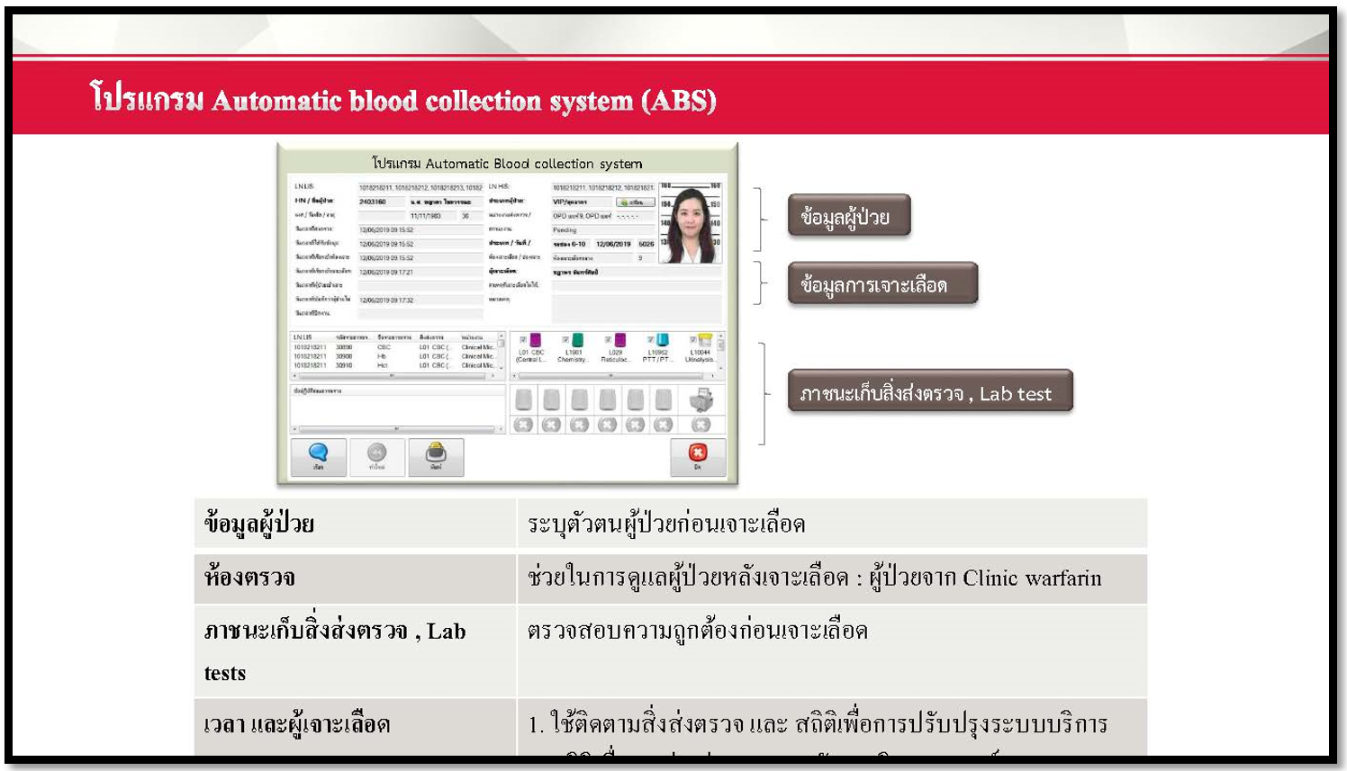 Thai blood - image 3