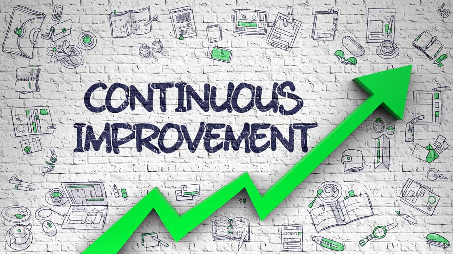 Continuous_Improvement