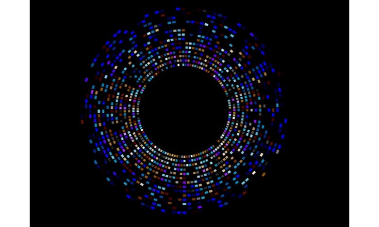 Is comprehensive genomic profiling right for your lab?