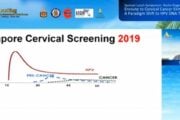 Advancing women’s health: HPV screening methods in Singapore