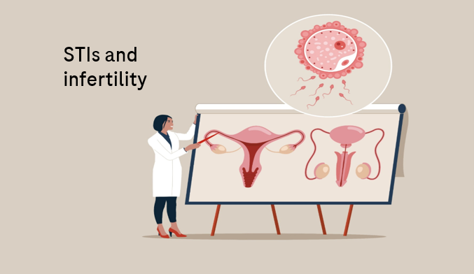 How labs can help to reduce the burden of STIs and infertility